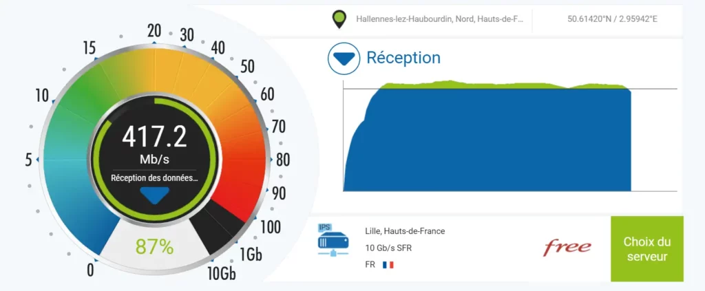 Connection internet et wifi haut débit
